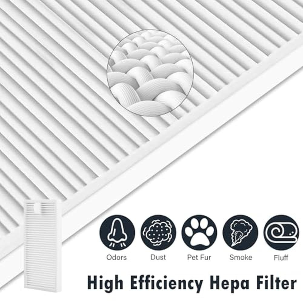 Brushes Packs: Eureka E10s Robot Vacuum Cleaner Replacement – In Use