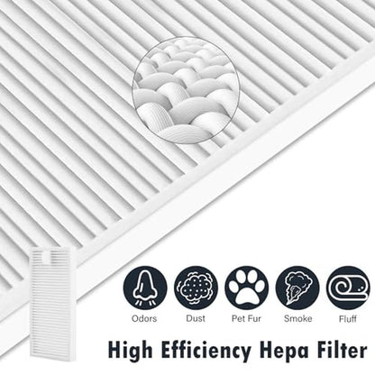 Brushes Packs: Eureka E10s Robot Vacuum Cleaner Replacement – In Use
