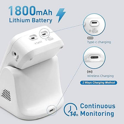 Veterinary Monitor: Pepultech CMS8000VET 6-Parameter – Packaging