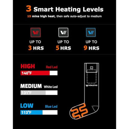 High-Performance Heated Socks for Men and Women – Side View