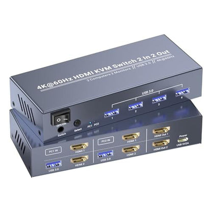 KVM Switch: 4K60Hz USB3.0 Dual Monitor HDMI KVM Switch – Front View