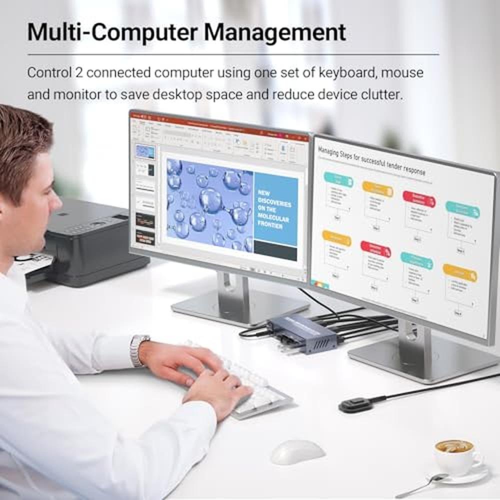 KVM Switch: 4K60Hz USB3.0 Dual Monitor HDMI KVM Switch – Side View