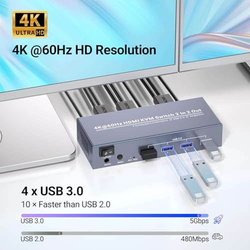 KVM Switch: 4K60Hz USB3.0 Dual Monitor HDMI KVM Switch – Close-up Detail