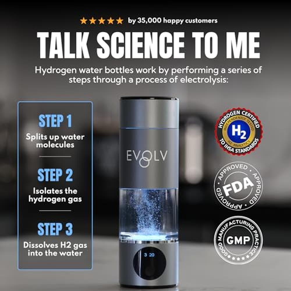 Water Hydrogen: EVOLV Hydrogen Water Bottle Generator SPE & – Close-up Detail