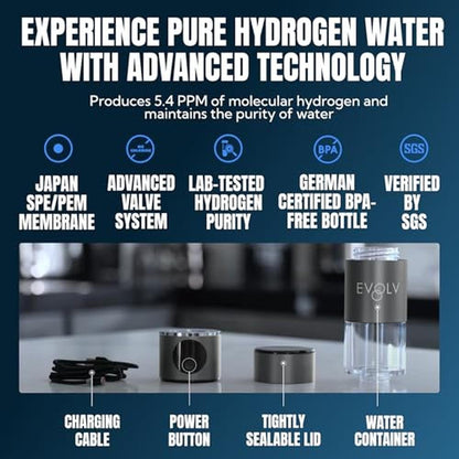 Water Hydrogen: EVOLV Hydrogen Water Bottle Generator SPE & – In Use