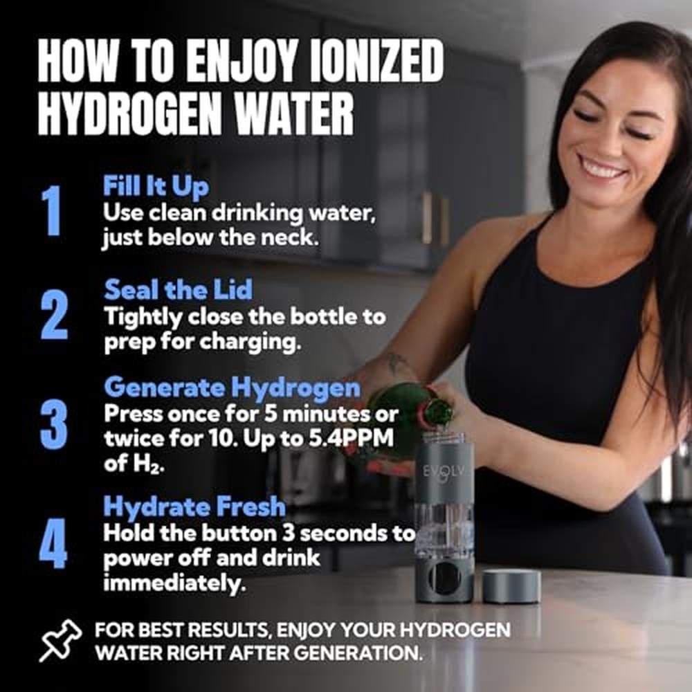 Water Hydrogen: EVOLV Hydrogen Water Bottle Generator SPE & – Packaging