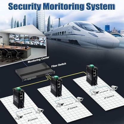 Mini Industrial 2 Port Ethernet Switch with 2 SFP Slot – Side View