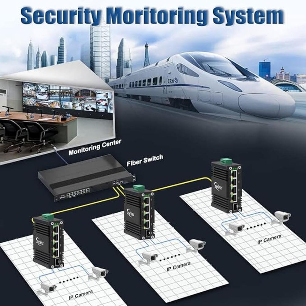 Industrial Gigabit 4 Ports Ethernet Switch with 1 SFP Slot – Close-up Detail