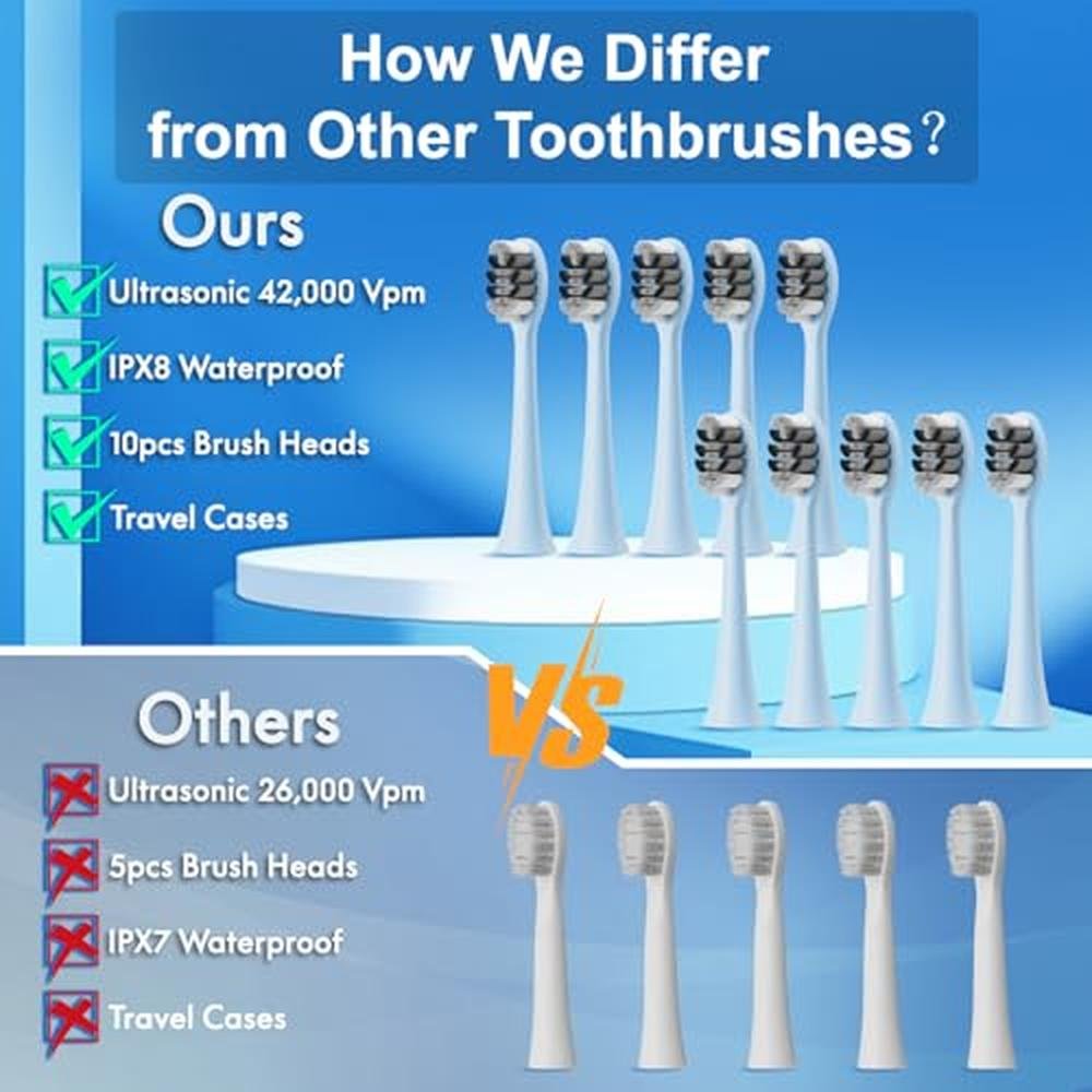 Sonic Electric Toothbrush for Adults and Kids – Side View