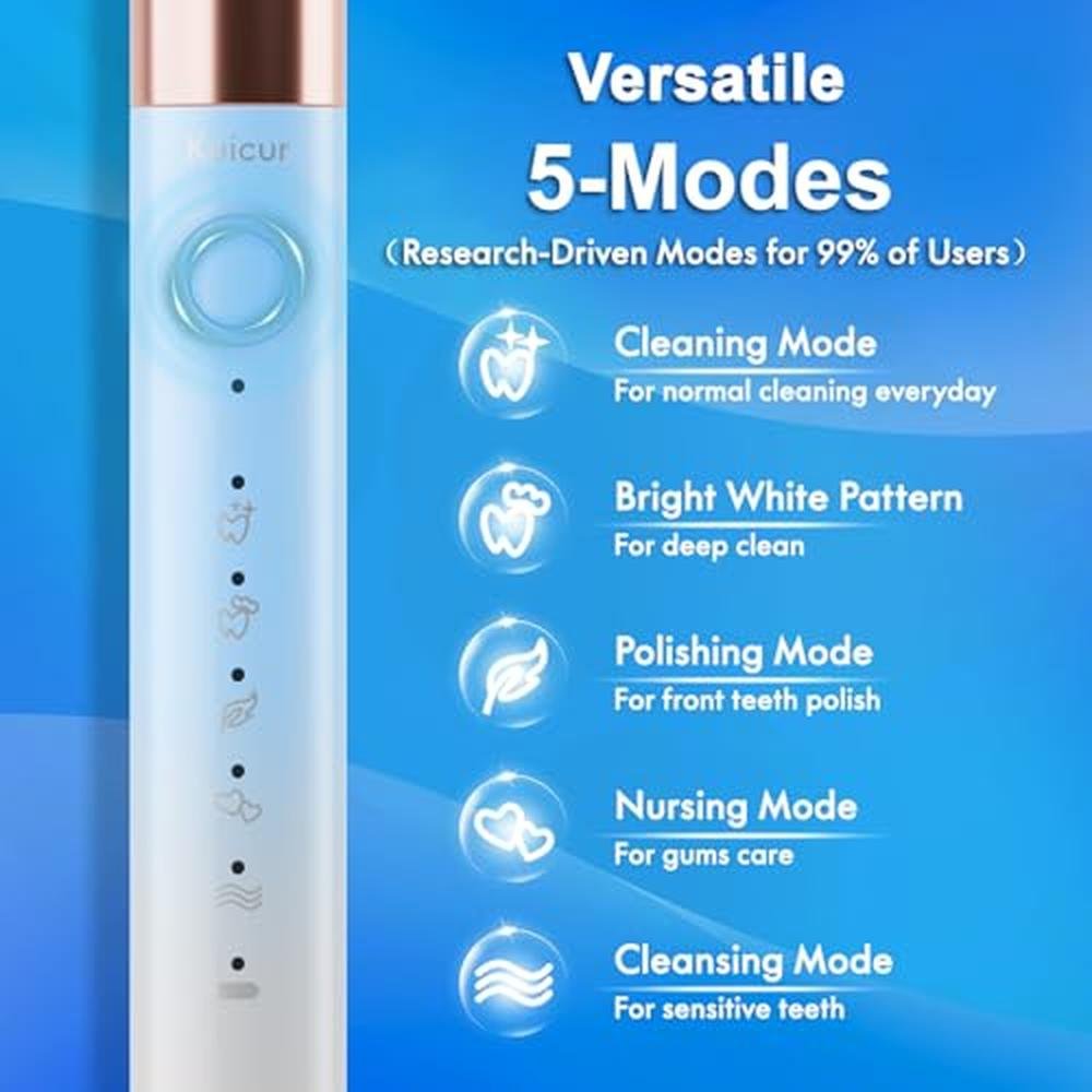 Sonic Electric Toothbrush for Adults and Kids – Close-up Detail
