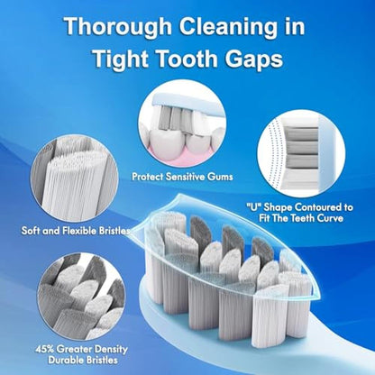 Sonic Electric Toothbrush for Adults and Kids – Packaging