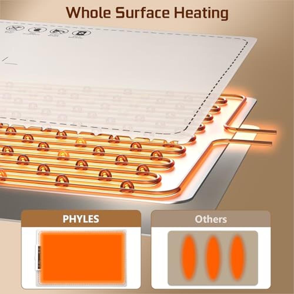 Phyles Electric Portable Warming Tray – Side View