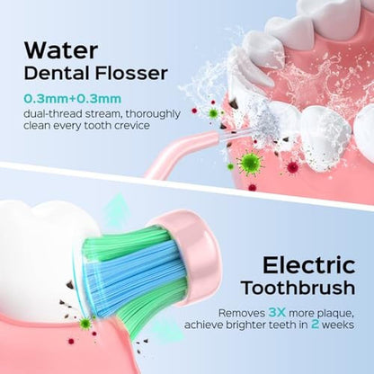 COSLUS Portable Water Flosser – Side View