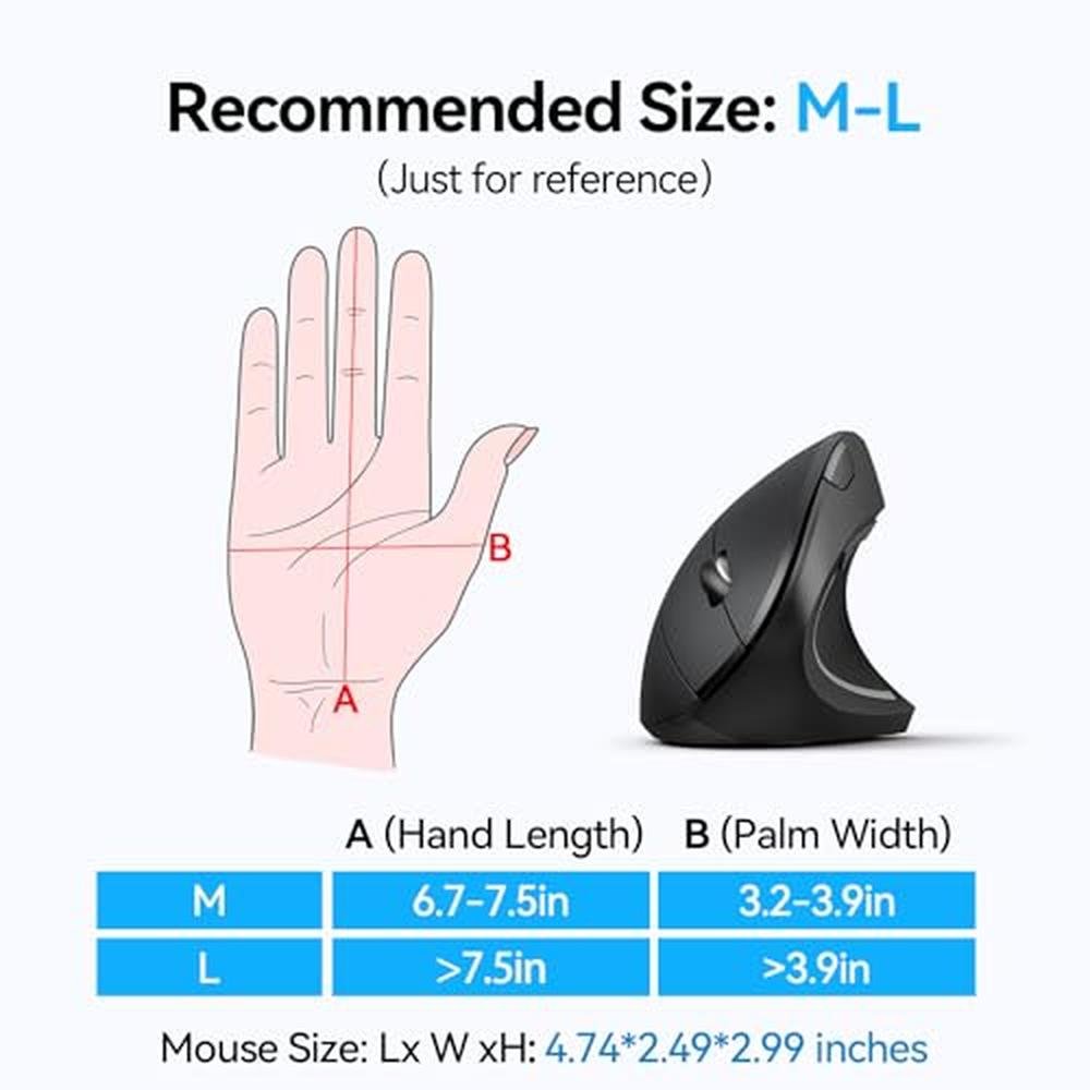 TECKNET Ergonomic Mouse: Wireless Bluetooth Vertical Mouse – Close-up Detail