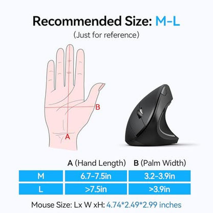 TECKNET Ergonomic Mouse: Wireless Bluetooth Vertical Mouse – Close-up Detail