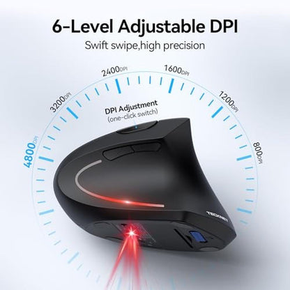 TECKNET Ergonomic Mouse: Wireless Bluetooth Vertical Mouse – In Use