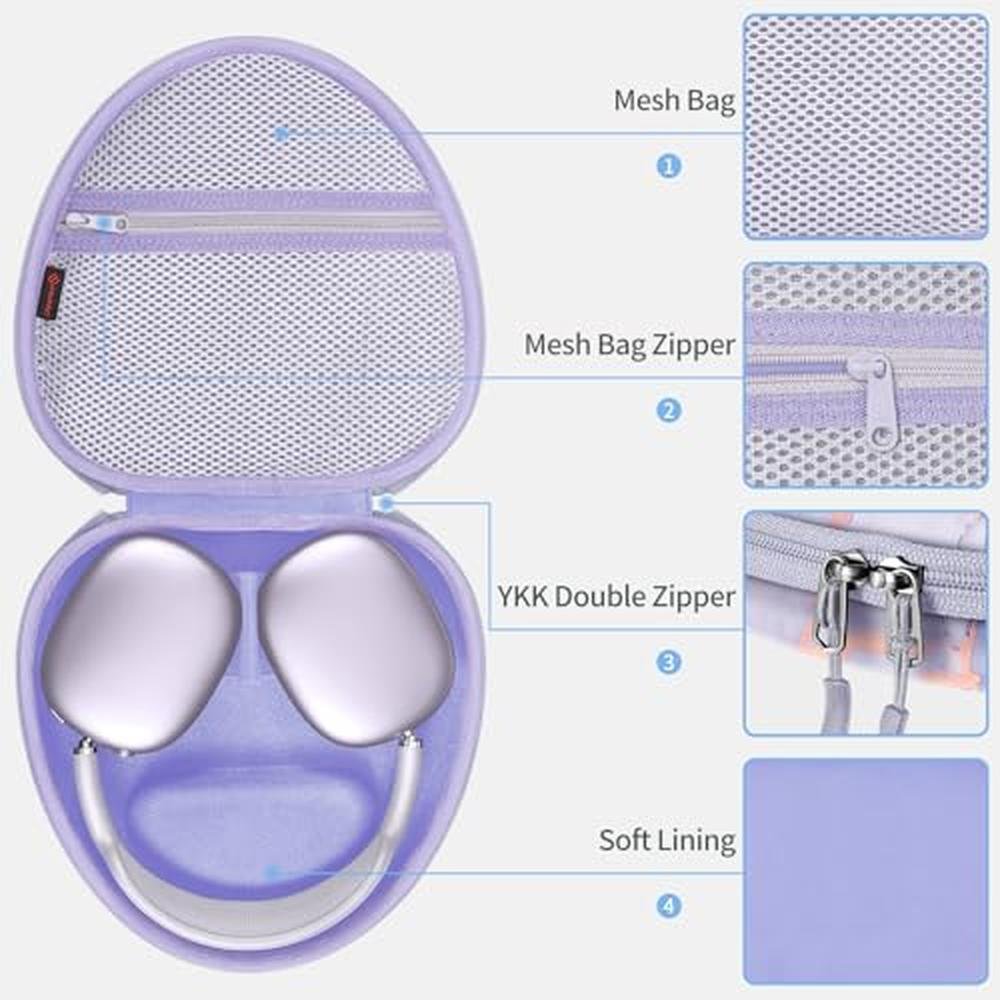 AirPods Fintie: Fintie Hard Case for AirPods Max Headphone – In Use