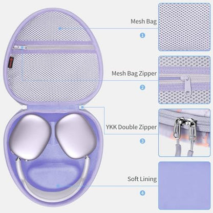 AirPods Fintie: Fintie Hard Case for AirPods Max Headphone – In Use