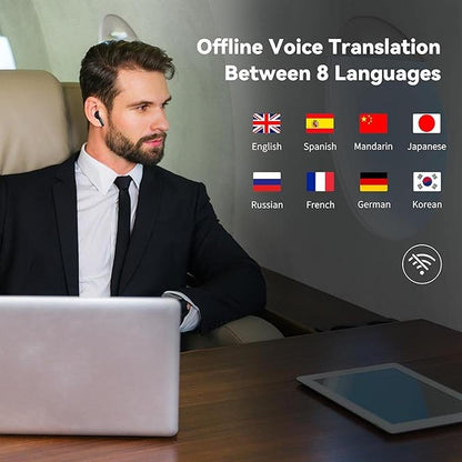Offline AI Translator Earbuds M3 Language Translator Device – Close-up Detail