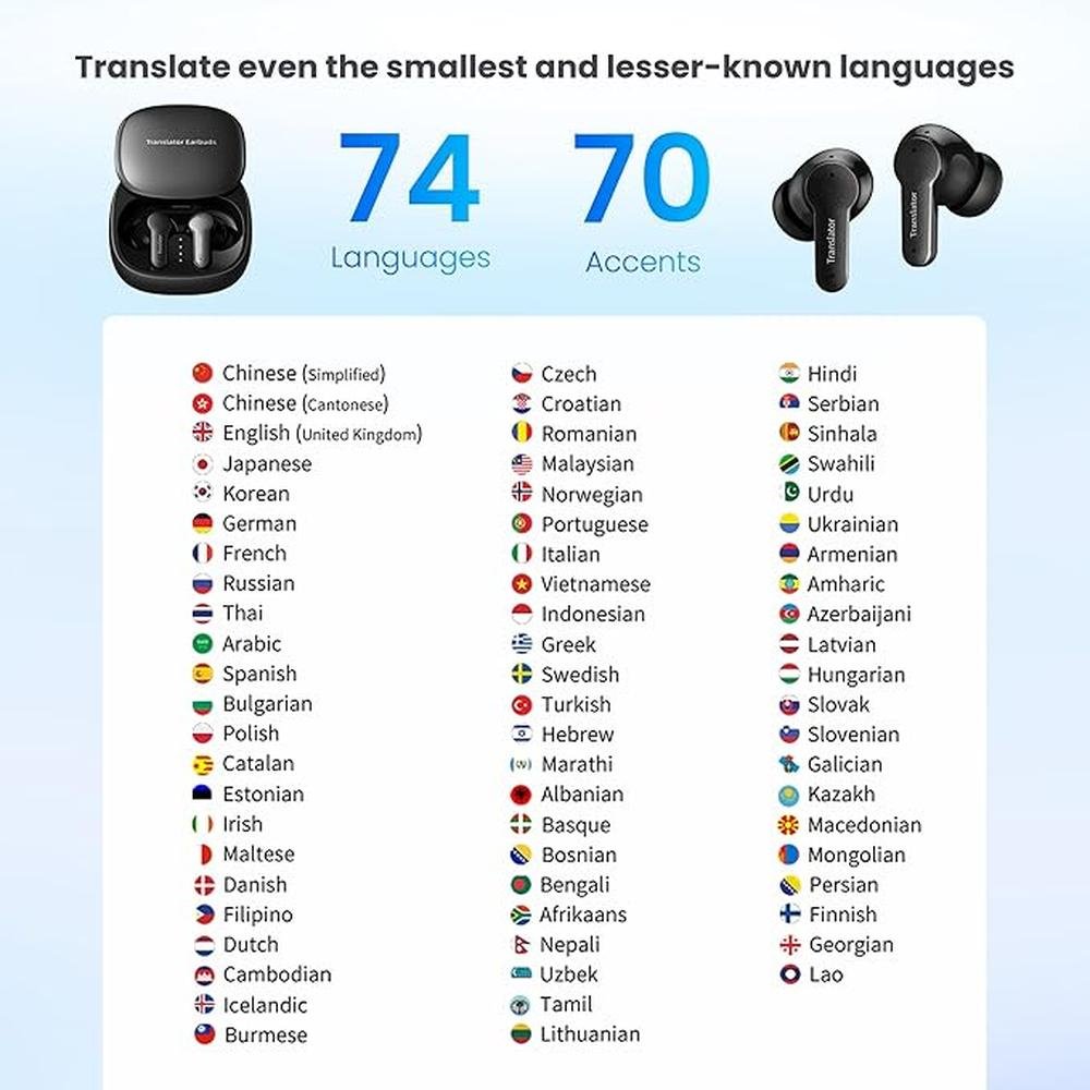 Offline AI Translator Earbuds M3 Language Translator Device – In Use