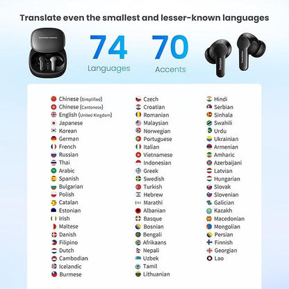 Offline AI Translator Earbuds M3 Language Translator Device – In Use