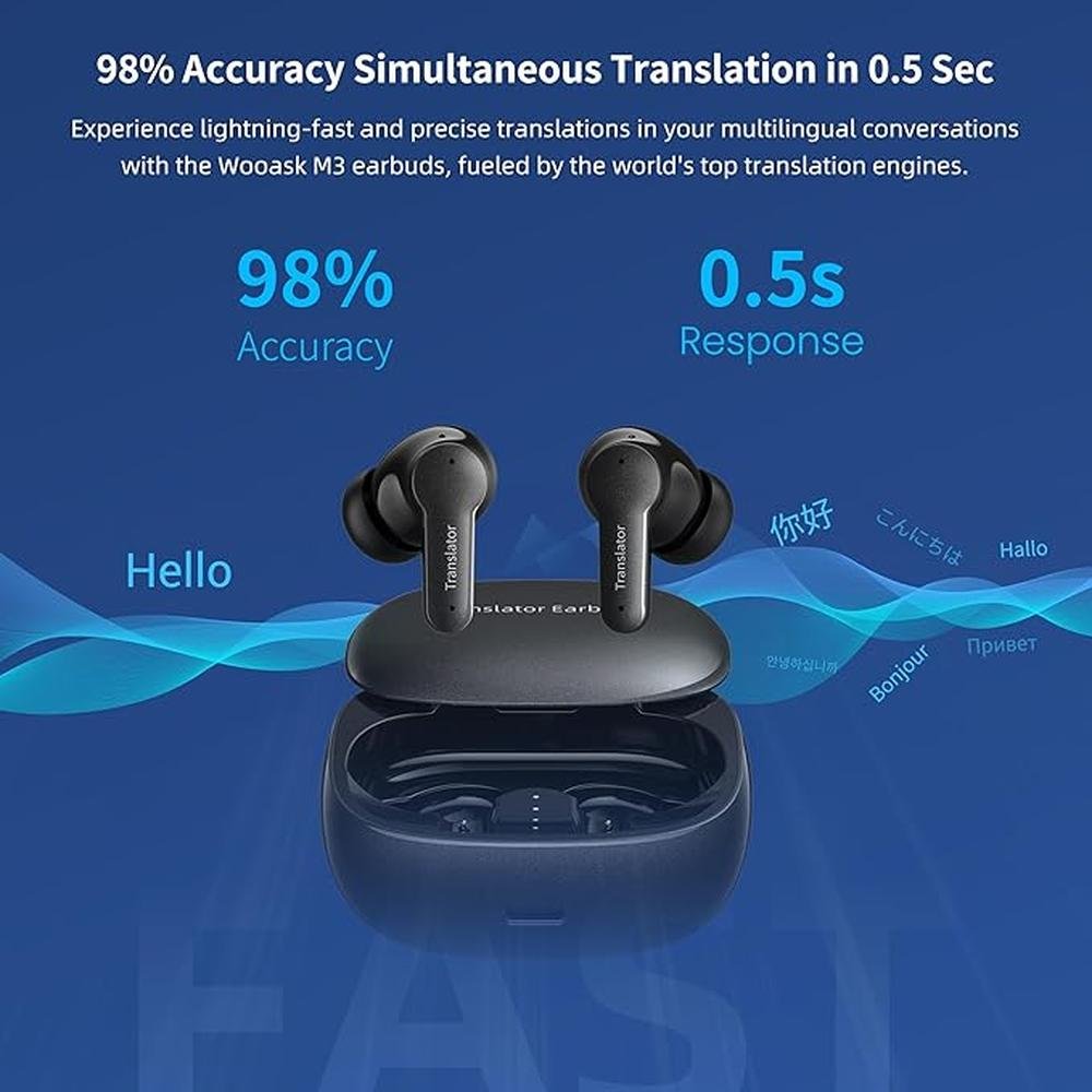 Offline AI Translator Earbuds M3 Language Translator Device – Packaging