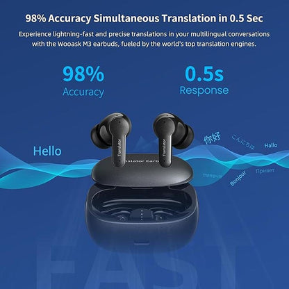 Offline AI Translator Earbuds M3 Language Translator Device – Packaging