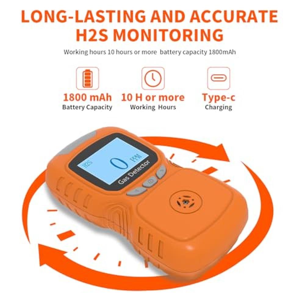 H2S Monitor: Clip Single Gas H2S Monitor 0-100ppm High – Close-up Detail