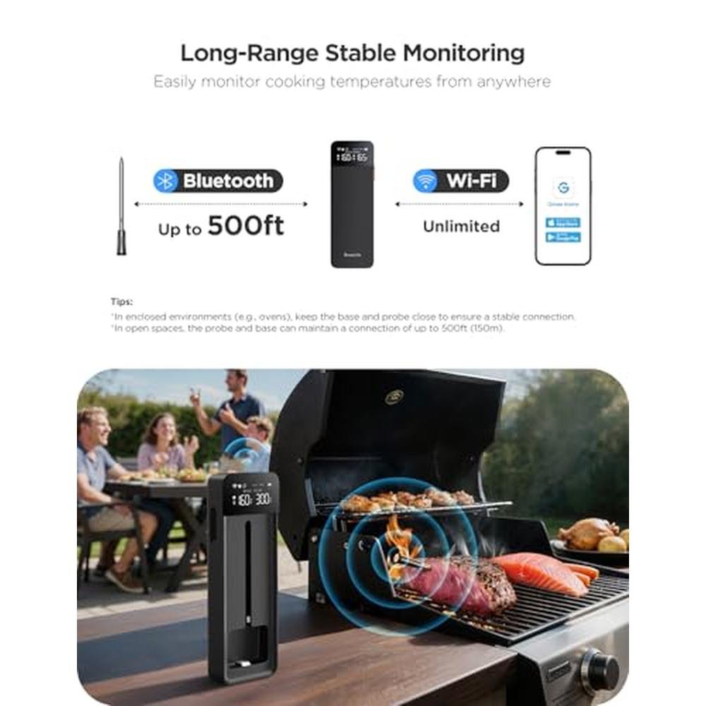 GoveeLife Bluetooth Wireless Meat Thermometer – Side View