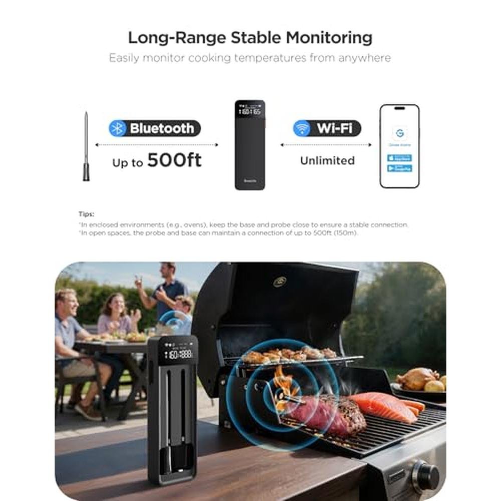 GoveeLife Bluetooth Wireless Meat Thermometer – Side View