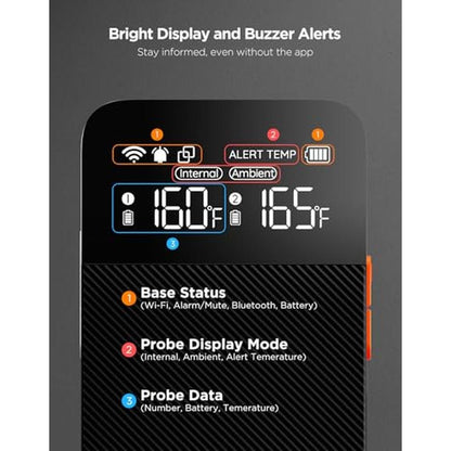 GoveeLife Bluetooth Wireless Meat Thermometer – Close-up Detail