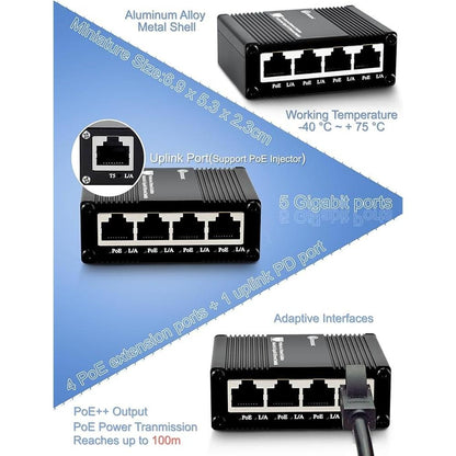 5 Ports Gigabit PoE Passthrough Mini Ethernet Switch 1 – Packaging