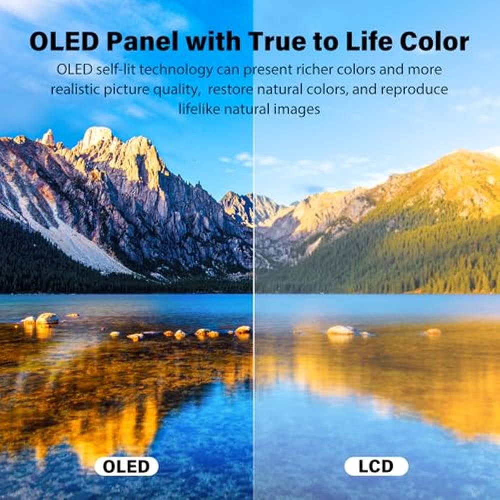 Portable Monitor: InnoView 14 Inch OLED 4K UHD 3840x2400 – Close-up Detail