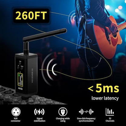 Guitar HHLPRO: HHLPRO UHF Wireless Guitar System with – Side View