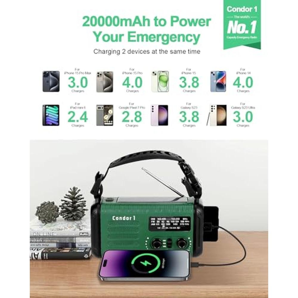 Crank Radio: Emergency Crank Radio 20000mAh Solar Hand – In Use