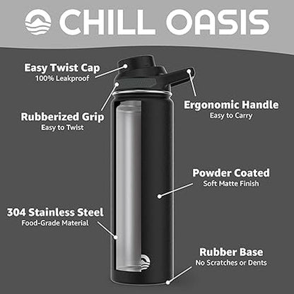 Stainless Steel Water Bottle: Insulated – Close-up Detail