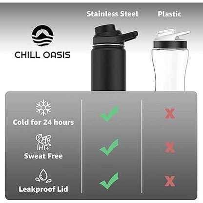 Stainless Steel Water Bottle: Insulated – In Use