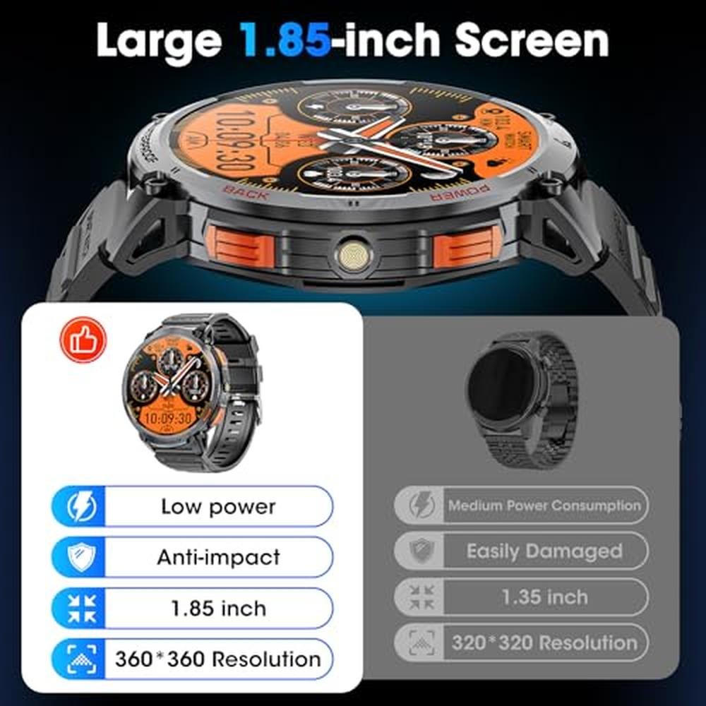 Military Watch: Premium Brand Model with 1.85 HD Touch – Packaging