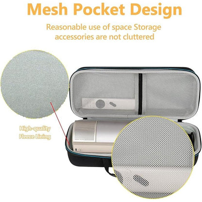 Hard Carrying Case for XGIMI MoGo 3 Pro Projector – Close-up Detail
