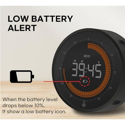 Visual Digital Timer for Autism ADHD Time Management – Packaging