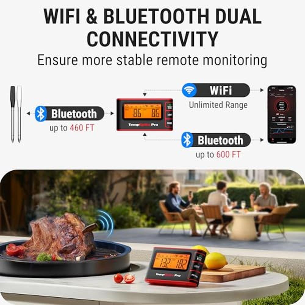 Thermometer BBQ: TempSpike Wireless Meat Thermometer – Close-up Detail