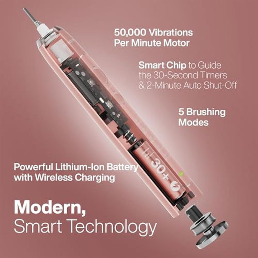 Premium Oral Care: Aquasonic PRO3 – Side View