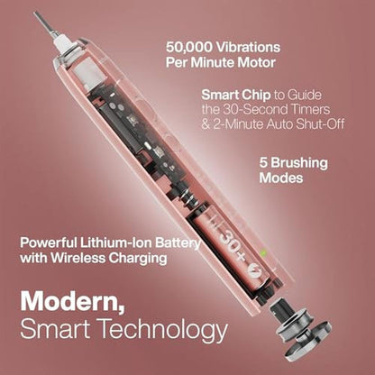 Premium Oral Care: Aquasonic PRO3 – Side View