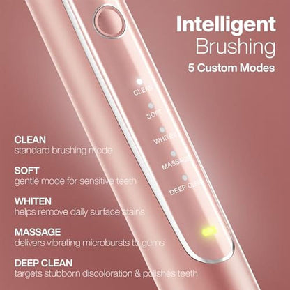 Premium Oral Care: Aquasonic PRO3 – In Use