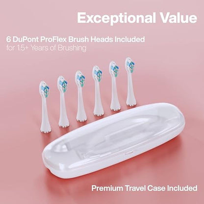 Premium Oral Care: Aquasonic PRO3 – Packaging