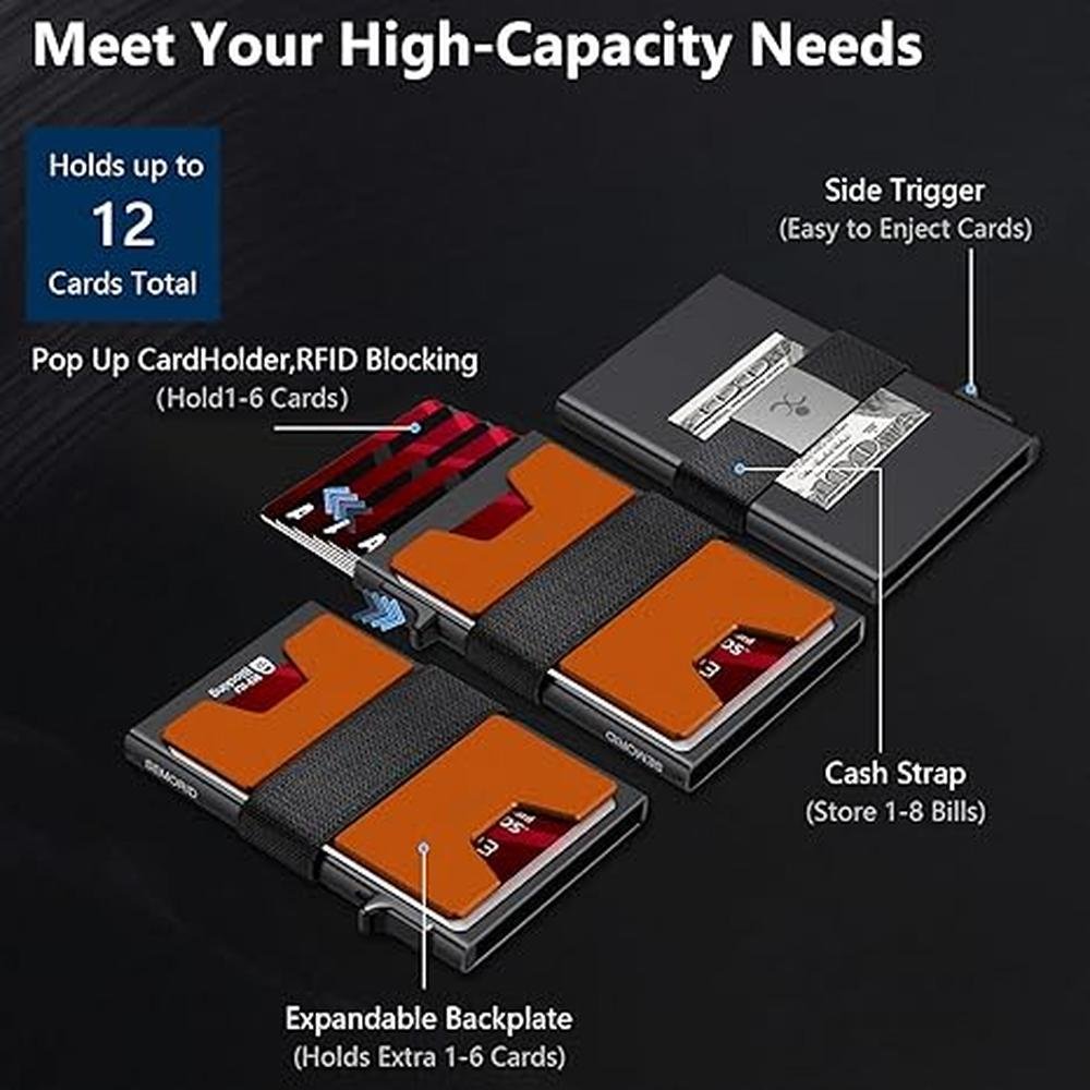 Wallet Slim: SEMORID Aluminum Card Holder – Packaging