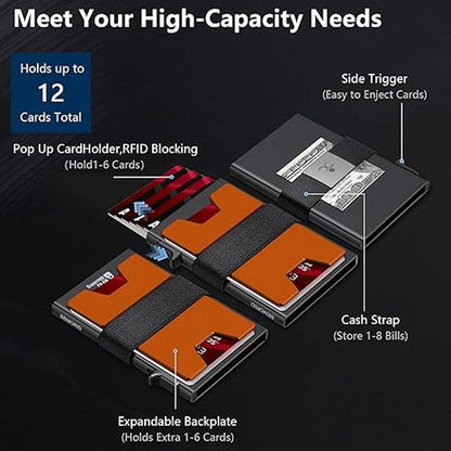 Wallet Slim: SEMORID Aluminum Card Holder – Packaging