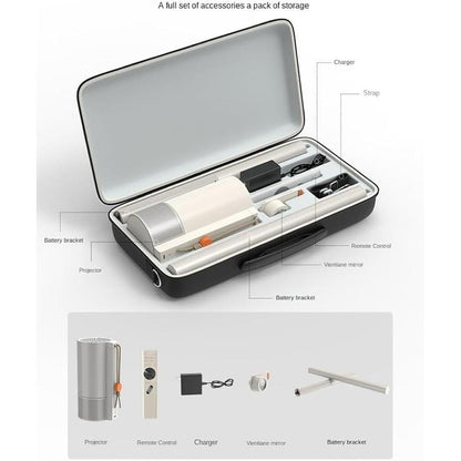 Projector Storage Carrying Case for XGIMI MOGO 3 Pro and – Side View