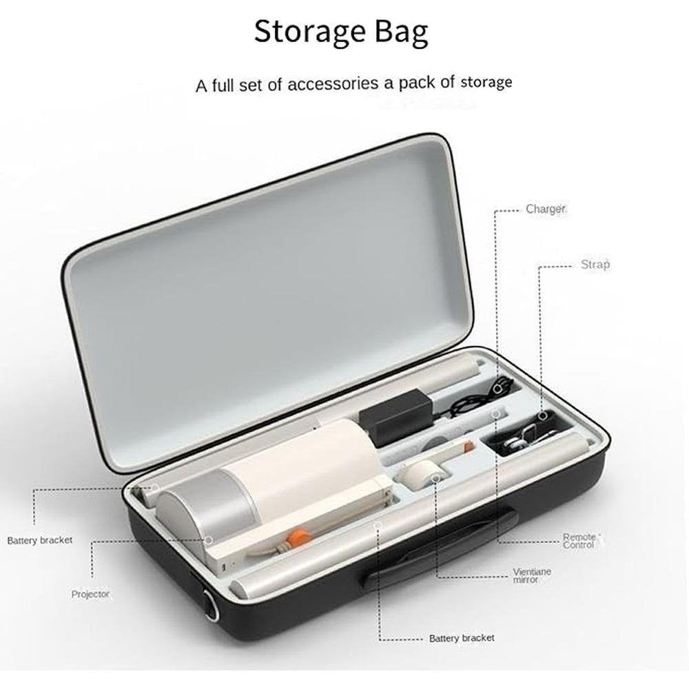 Projector Storage Carrying Case for XGIMI MOGO 3 Pro and – Close-up Detail