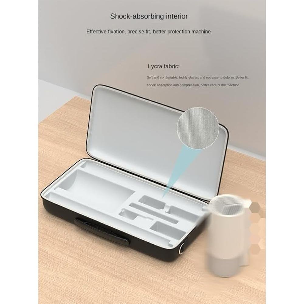 Projector Storage Carrying Case for XGIMI MOGO 3 Pro and – In Use